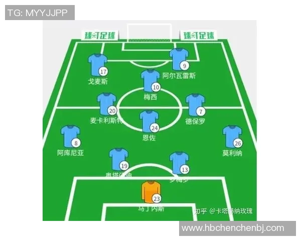 赛后分析:重庆足球队与北京足球队在战术灵活性上的较量与启示